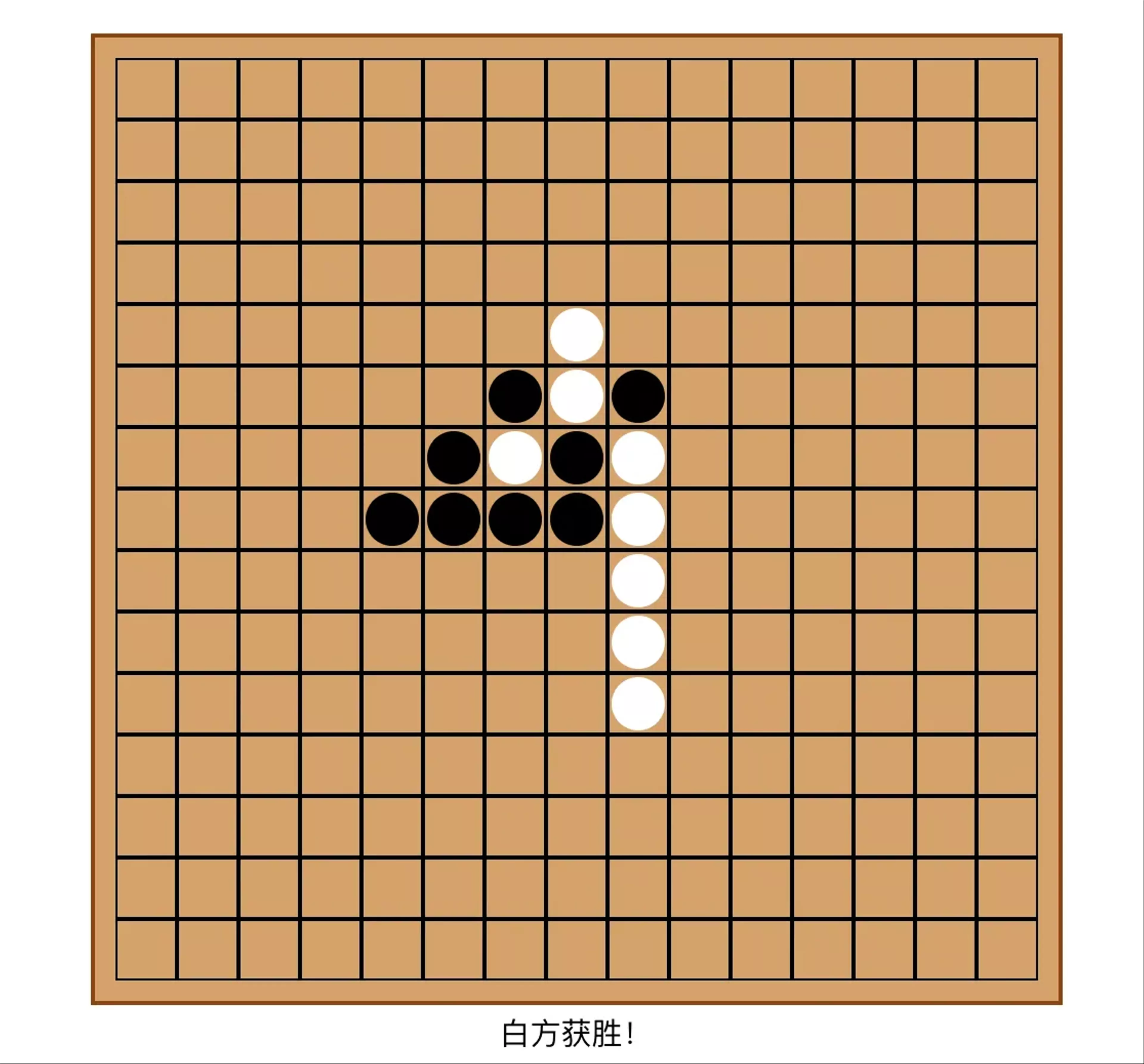 五子棋